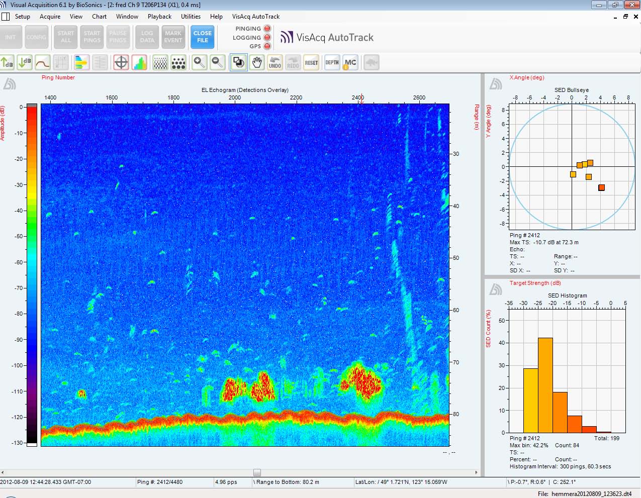 Software | BioSonics